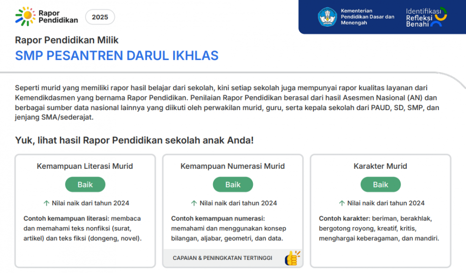 SMP Pesantren Darul Ikhlas 20% Terbaik Nasional !